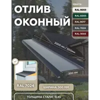 слайд 0