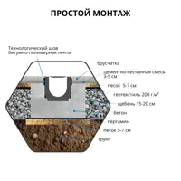 слайд 13