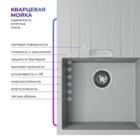 слайд 7