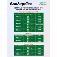 слайд 5