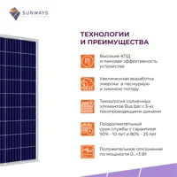 слайд 4