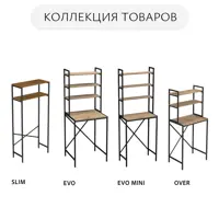 слайд 7