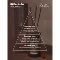 слайд 3