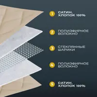 слайд 4