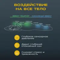 слайд 6