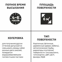 слайд 3