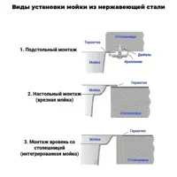 слайд 6