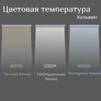 слайд 10