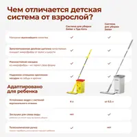 слайд 6