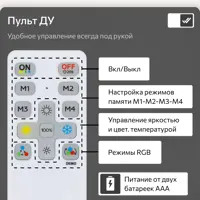 слайд 14