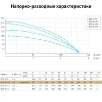 слайд 7