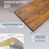 слайд 3