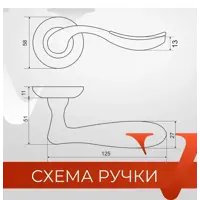 слайд 3