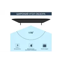 слайд 5