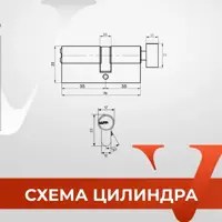 слайд 7
