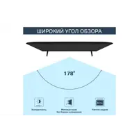 слайд 5