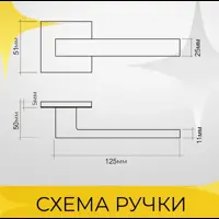 слайд 5