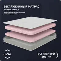 слайд 4