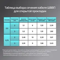 слайд 4