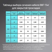 слайд 3
