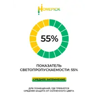 слайд 4