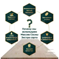 слайд 6