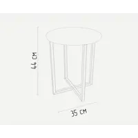 слайд 3