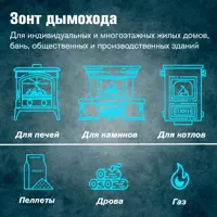слайд 3