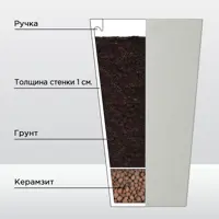 слайд 4