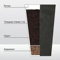 слайд 3