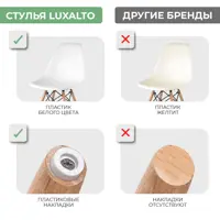 слайд 6