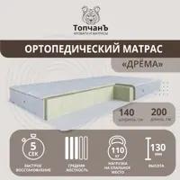 слайд 3