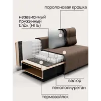 слайд 6
