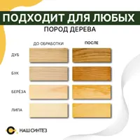 слайд 6