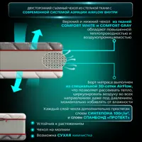 слайд 3