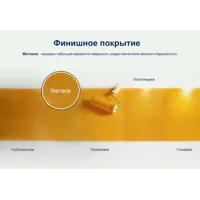слайд 6