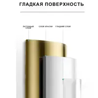 слайд 6