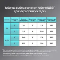 слайд 3