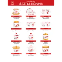слайд 6