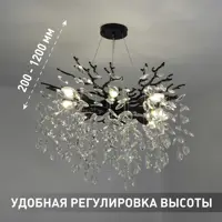 слайд 3