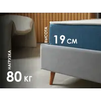 слайд 3