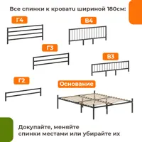 слайд 4