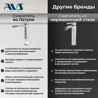 слайд 3