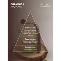 слайд 7
