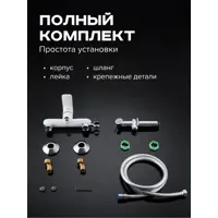 слайд 3