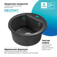 слайд 6