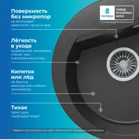 слайд 7