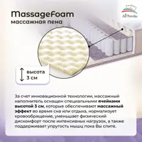 слайд 6