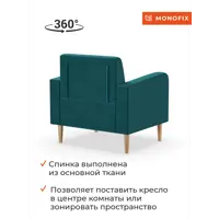 слайд 6