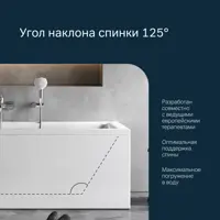 слайд 6